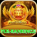 icc player rankings Master v5.1.5