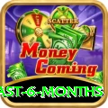 mega millions numbers last 6 months App Super v3.1.2